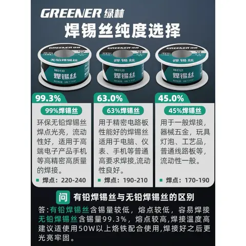綠林焊錫絲高純度錫絲自帶松香無鉛低溫錫線電洛鐵錫焊絲（細節圖 5）
