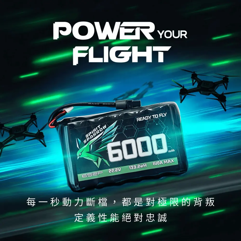 專業供電模組外殼 高放電倍率 6S/4S 航模電池 FPV穿越機/遠航電池/穿越機電池/固定翼電池/無人機電池（主圖）