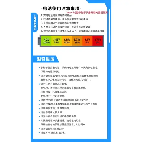 Ovonic 歐牌藍標 FPV鋰電 1480mAh 6S 22.2V 160C 5吋穿越機高爆發航模電池（細節圖 2）