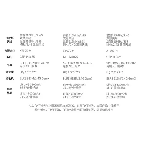 GEPRC MOZ7 V2 O4 Pro 7吋長航程穿越機 FPV DJI O4 Pro 遠航空拍 Long Range（細節圖 5）