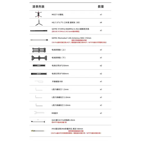 GEPRC MOZ7 V2 O4 Pro 7吋長航程穿越機 FPV DJI O4 Pro 遠航空拍 Long Range（細節圖 6）