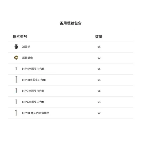 GEPRC 格普 Cinebot25 孤影 V2 O4 Pro 室內外航拍2.5寸穿越機 FPV（細節圖 8）