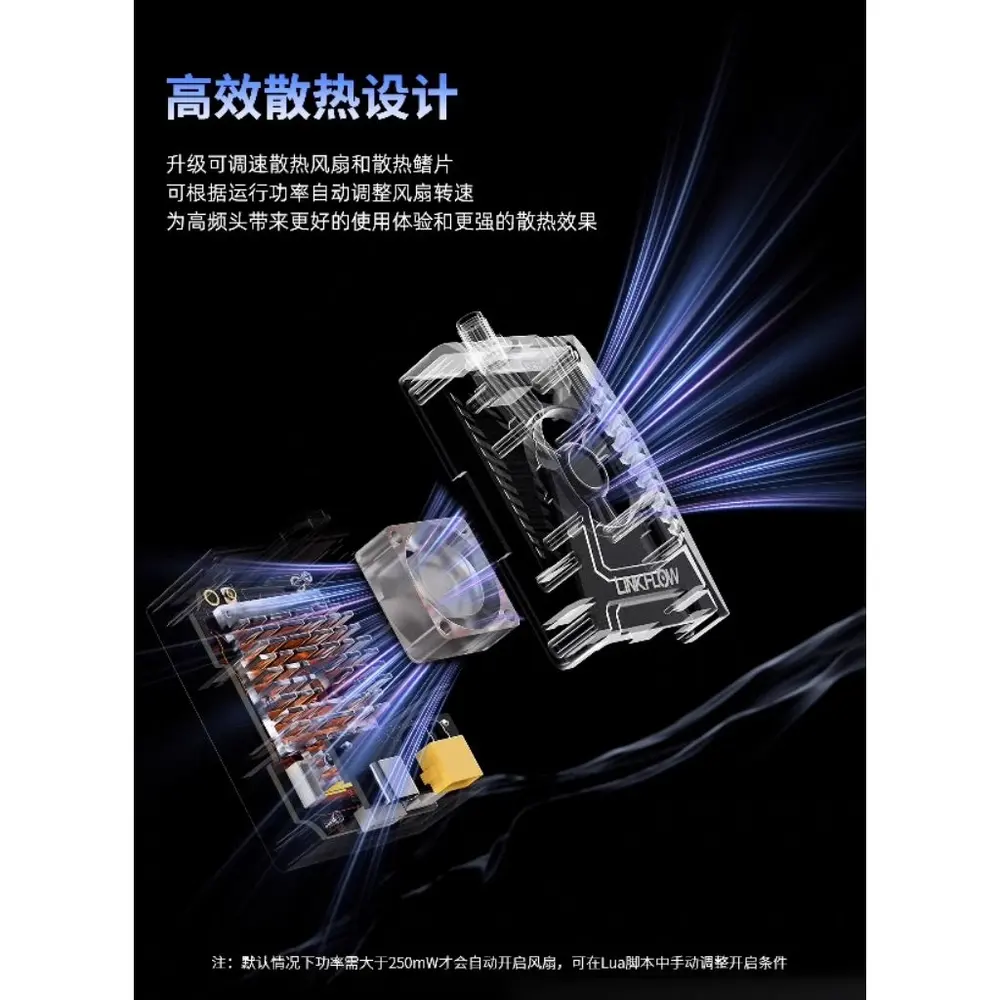 電翼動力 GEPRC LINKFLOW 雙頻高頻頭 915M/2.4G 1W LR1121 JR槽 FPV穿越機（主圖）