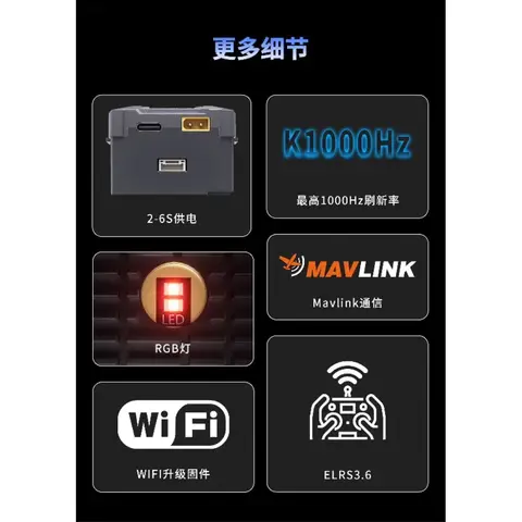 電翼動力 GEPRC LINKFLOW 雙頻高頻頭 915M/2.4G 1W LR1121 JR槽 FPV穿越機（細節圖 2）