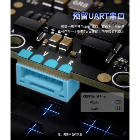 電翼動力 GEPRC LINKFLOW 雙頻高頻頭 915M/2.4G 1W LR1121 JR槽 FPV穿越機（細節圖 3）