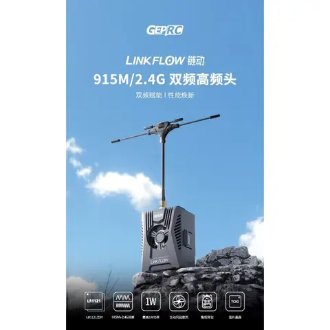 電翼動力 GEPRC LINKFLOW 雙頻高頻頭 915M/2.4G 1W LR1121 JR槽 FPV穿越機（細節圖 5）