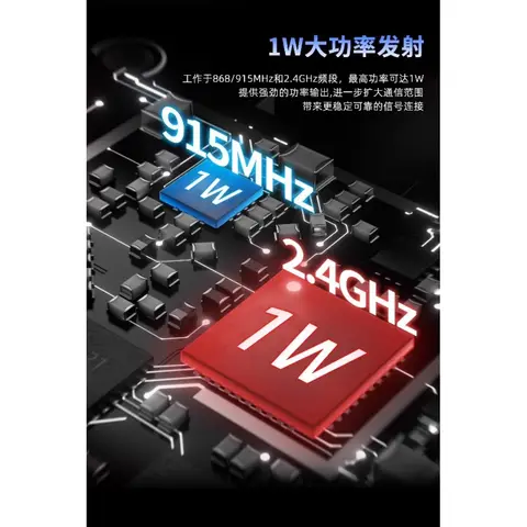 電翼動力 GEPRC LINKFLOW 雙頻高頻頭 915M/2.4G 1W LR1121 JR槽 FPV穿越機（細節圖 8）
