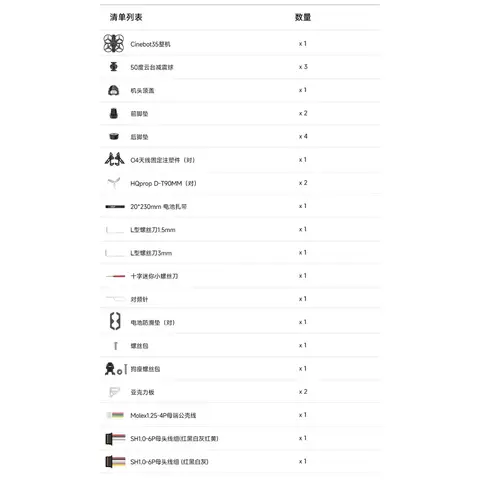 GEPRRC Cinebot35 3.5吋穿越機 Cinewhoop FPV航拍6S 1100mAh電池（細節圖 6）