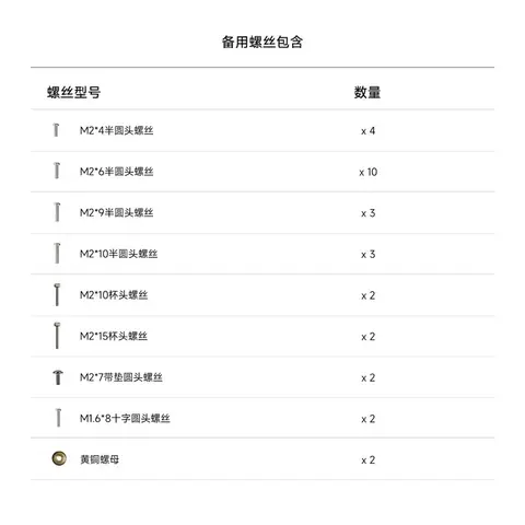 GEPRRC Cinebot35 3.5吋穿越機 Cinewhoop FPV航拍6S 1100mAh電池（細節圖 7）