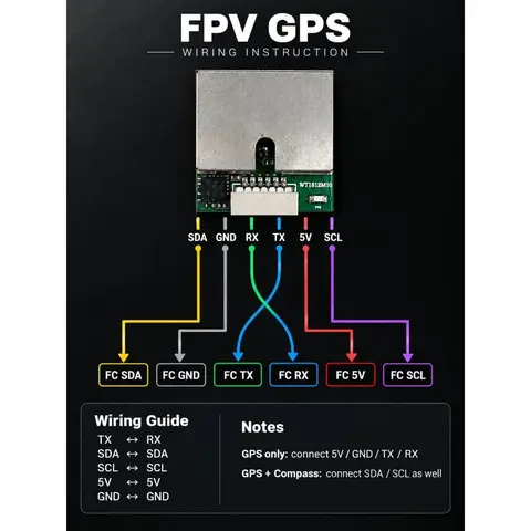 FPV GPS 模組 M10 18x18mm 內建羅盤 電翼動力 Betaflight 穿越機 定位返航 GPS（細節圖 2）
