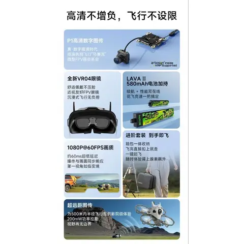 BETAFPV Meteor75 Pro HD P1 到手飛套裝 FPV高清數傳穿越機 1S無刷 Whoop VR04（細節圖 2）